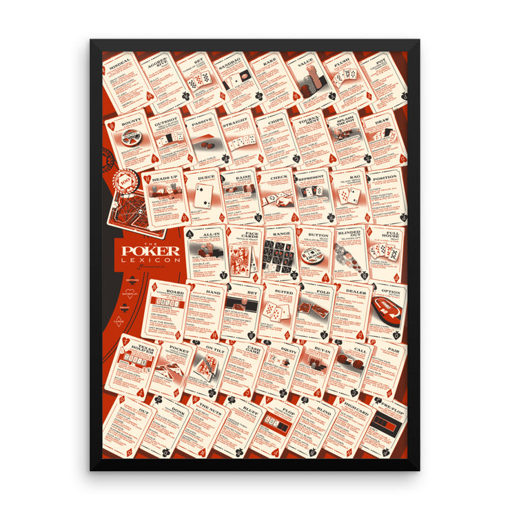 Poker Lexicon Framed poster